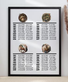 Coffee mug chinese zodiac Pig